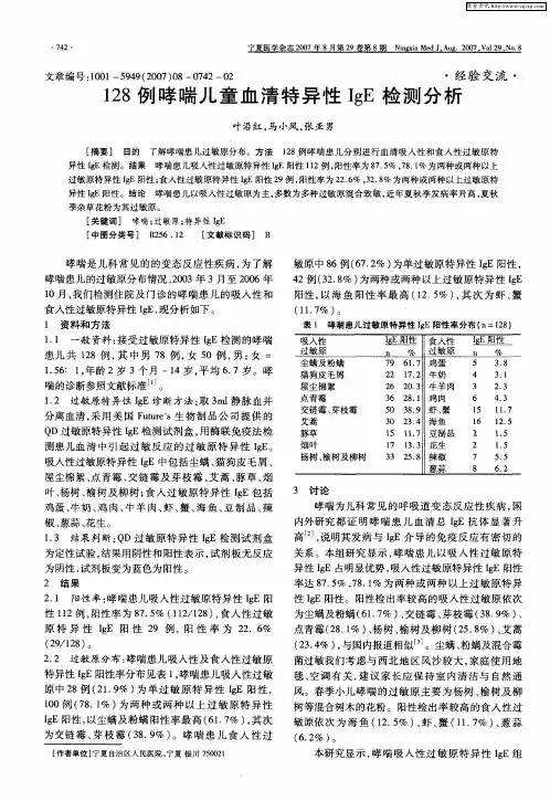 128例哮喘儿童血清特异性IgE检测分析
