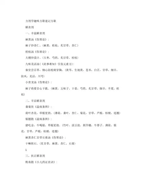趣味方歌助你巧记方剂