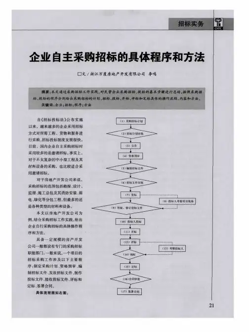 企业自主采购招标的具体程序和方法