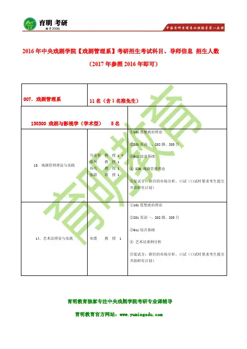 中央戏剧学院戏剧管理系考研真题、考研参考书、真题题型、笔记资料