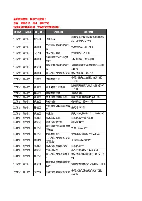 新版江苏省常州市汽车改装企业公司商家户名录单联系方式地址大全60家