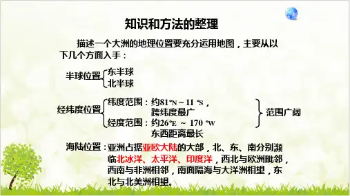 初中地理人教版《自然环境》实用PPT
