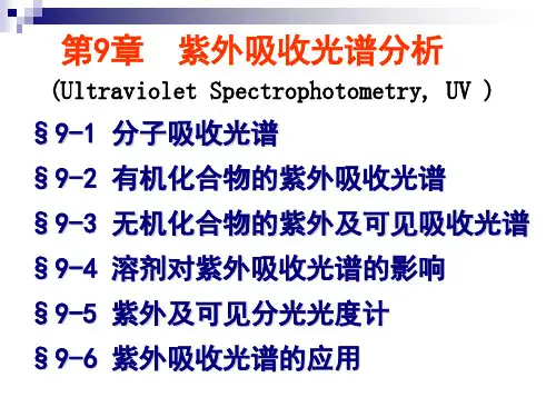 第9章  紫外吸收光谱分析