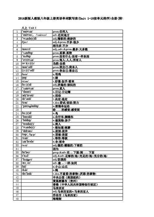 最新版人教版八上英语单词表
