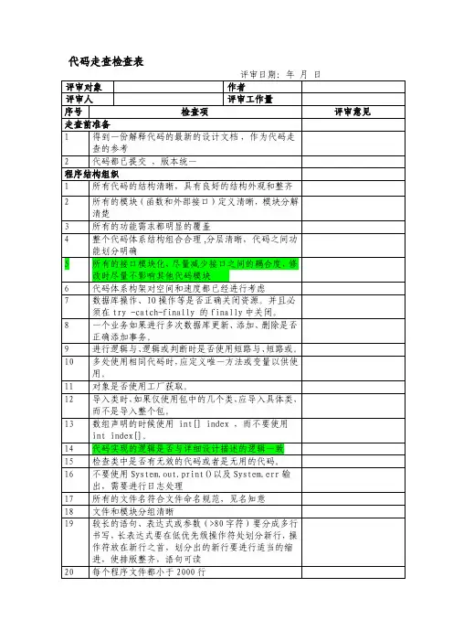 [指南]代码走查检查表