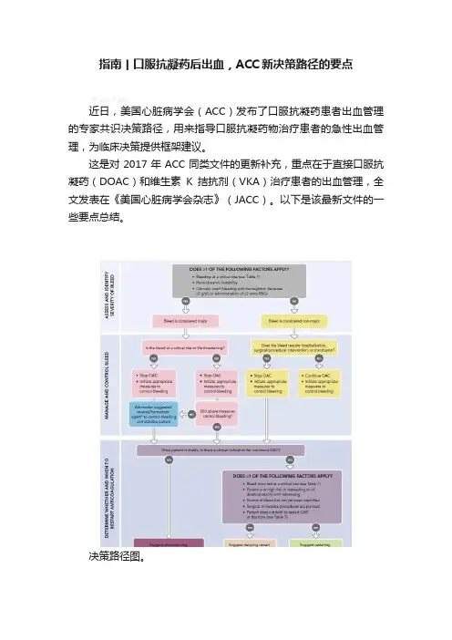 指南丨口服抗凝药后出血，ACC新决策路径的要点