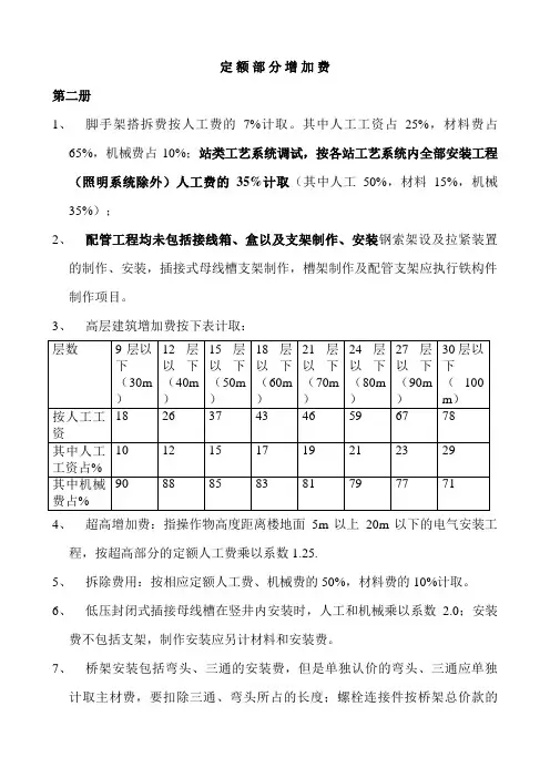 陕西定额部分增加费