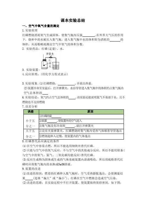 中考化学一轮复习---实验总结(人教版九年级化学上册)