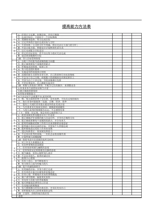 提高能力方法表