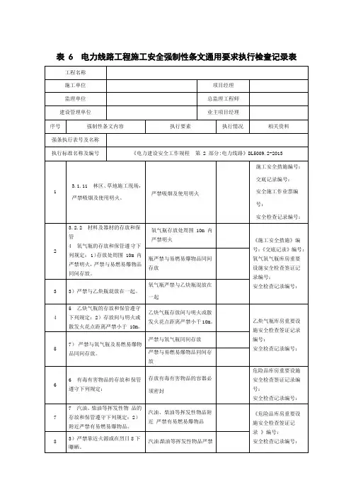 Q／GDW 10248-2016《输变电安全强条8》 表 6 电力线路工程施工安全强制性条文通用要求执行检查记录表