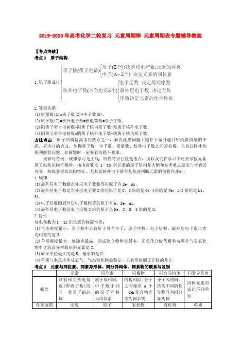 2019-2020年高考化学二轮复习 元素周期律 元素周期表专题辅导教案