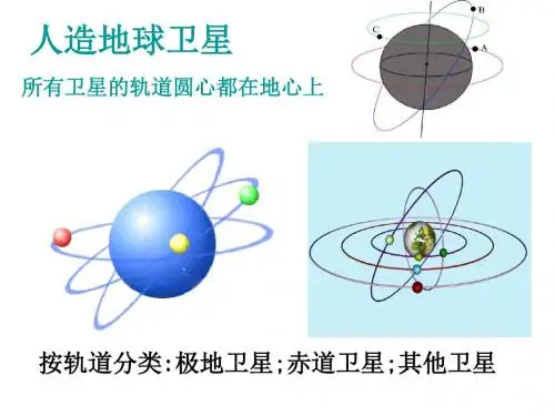 卫星变轨问题-精华版