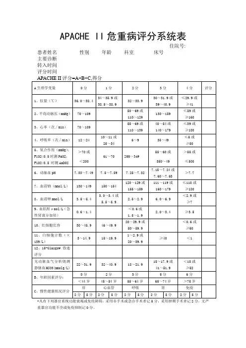 APACHE II危重病评分系统表