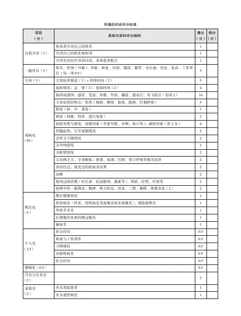 耳痛的问诊评分标准