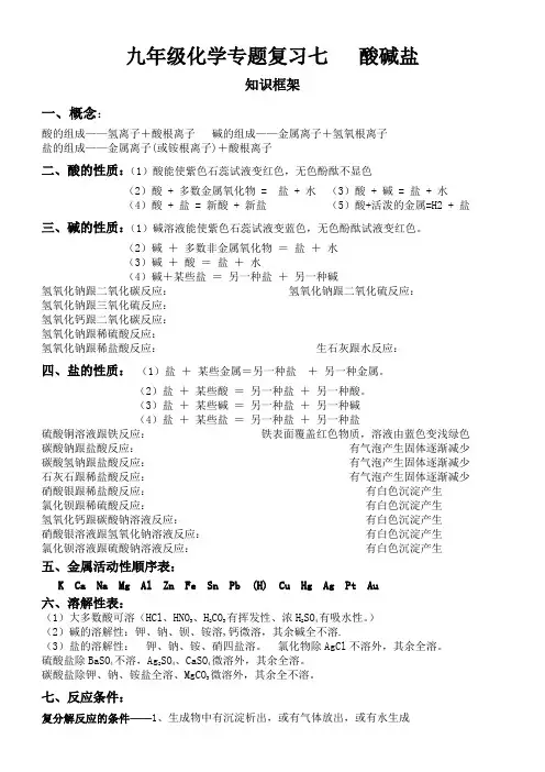 九年级化学专题复习七：-酸碱盐专题复习