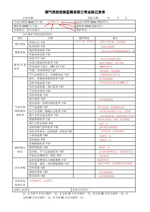 CEMS烟气在线台账填写规范详解
