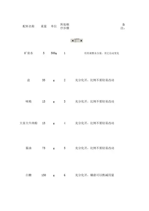 冷面汤配方-详细说明,自动计算配料比例,随意制作不同分量