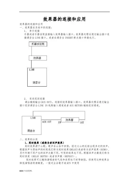 调音台-效果器-等设备的使用方法