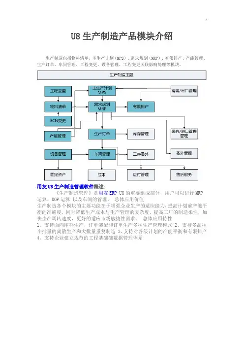 用友U8生产制造设备产品模块功能说明