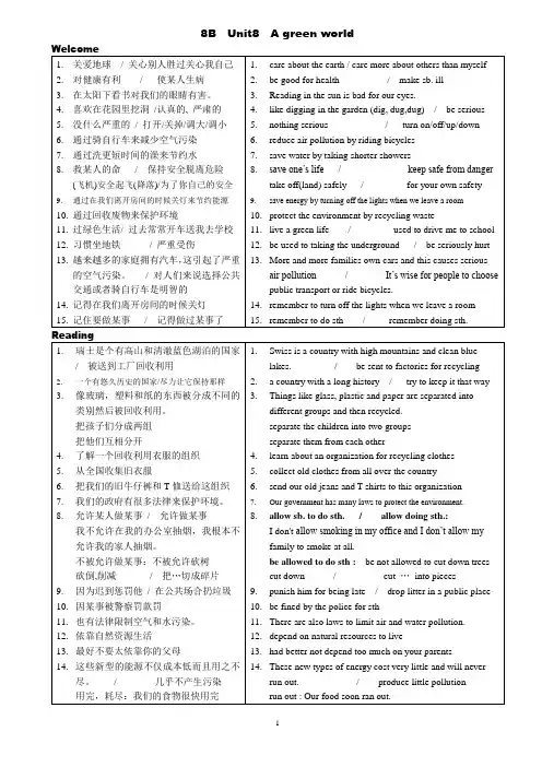 2020-2021学年牛津译林版英语八年级下册unit 8词组