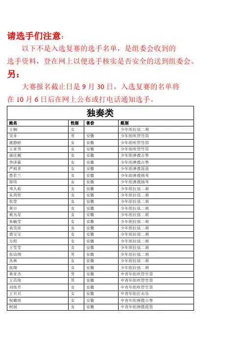 请选手们注意