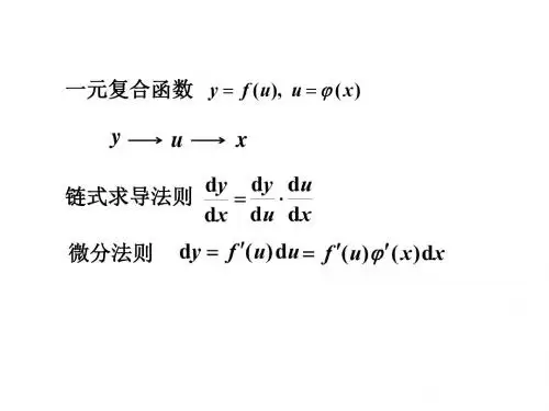 第四节  复合函数的求导法则