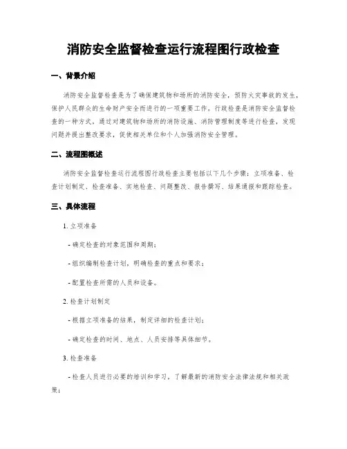消防安全监督检查运行流程图行政检查