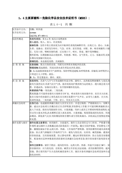 安全技术说明书(MSDS)