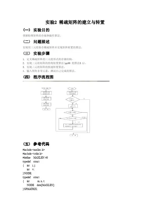 数据结构实验2稀疏矩阵的建立与转置