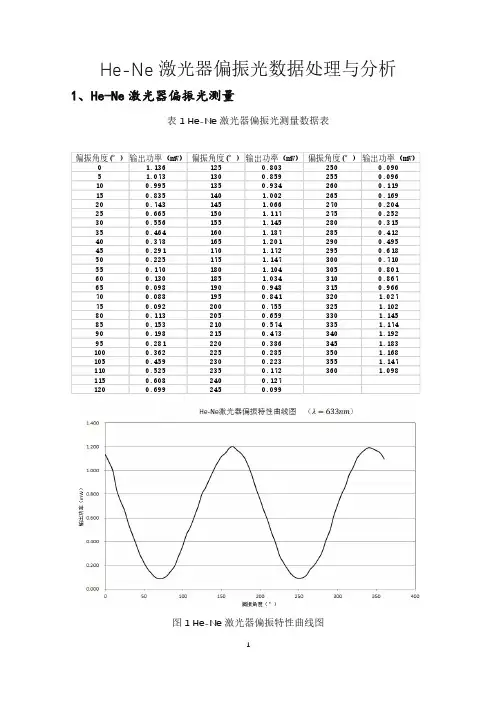 实验3   氦氖激光器的偏振与发散特性测试数据处理与分析