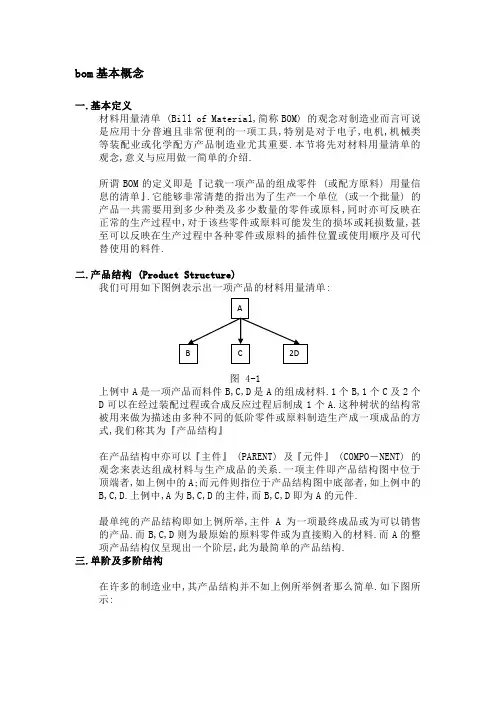 BOM、LRP、MRP、MPS基本知识