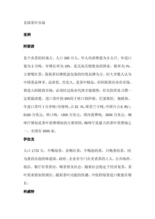 各国茶叶市场
