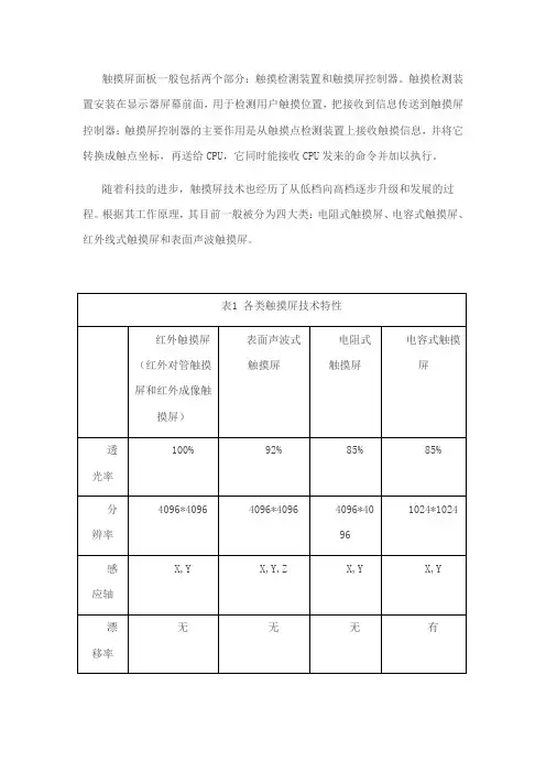 触摸屏的选型