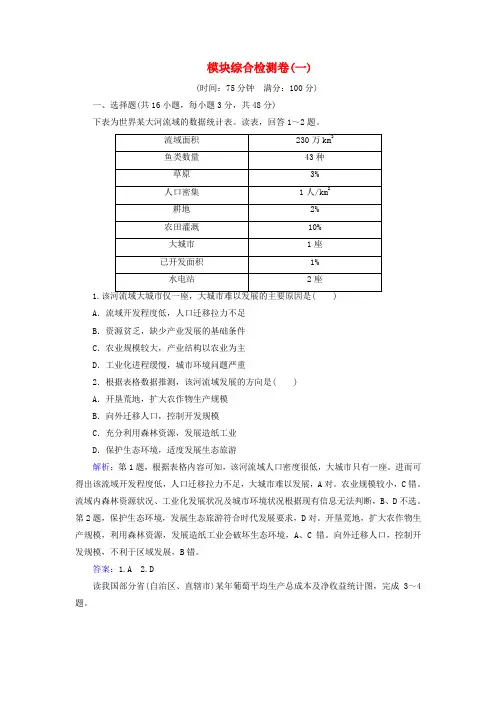 新教材2023高中地理模块综合检测卷一中图版选择性必修2