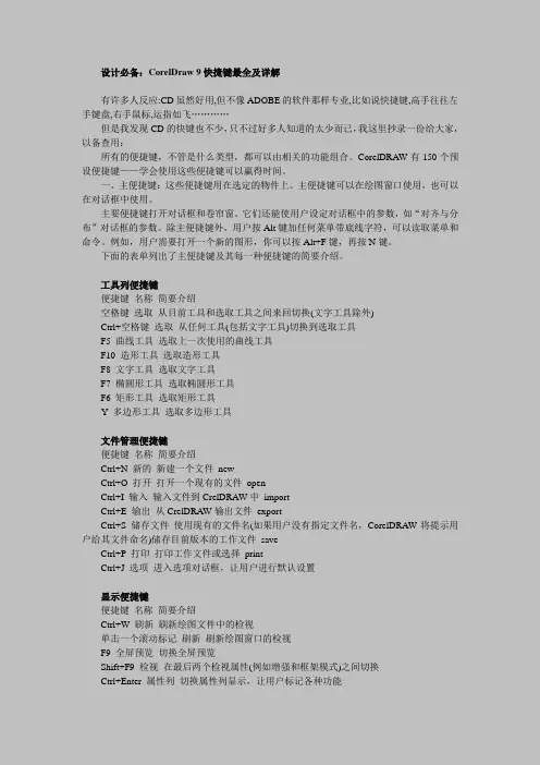 设计必备：CorelDraw 9快捷键最全及详解