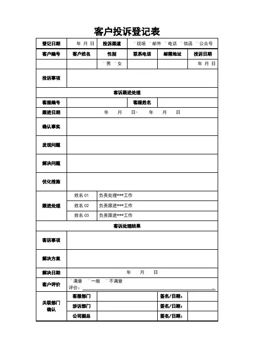 客户投诉登记记录表