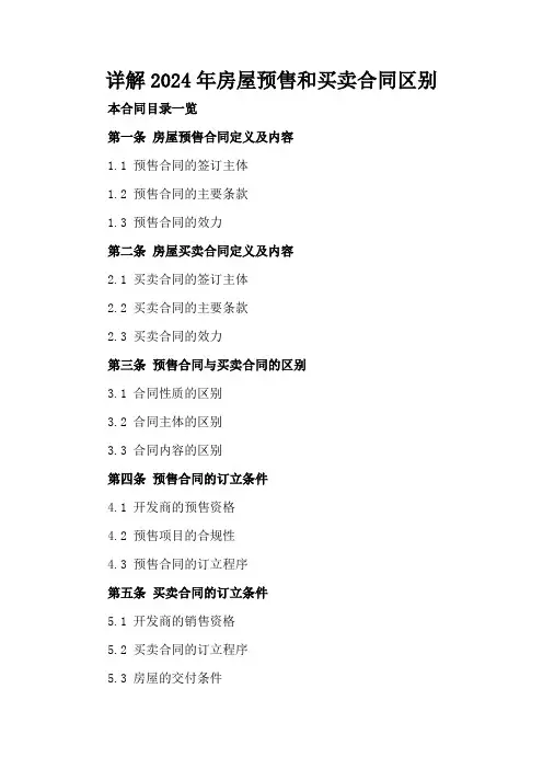 详解2024年房屋预售和买卖合同区别