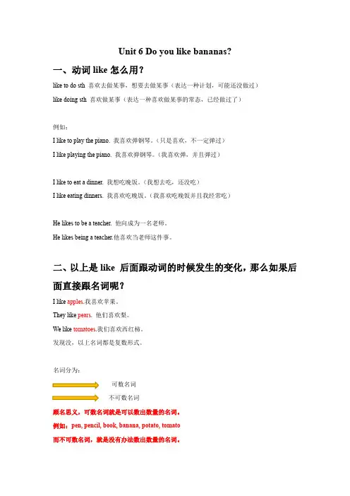 Unit 6-七年级英语上册语法精讲+课内知识拓展+课后精准练习(人教版)