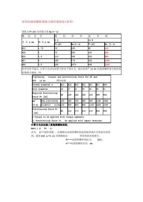 常用高强度螺栓预紧力和拧紧扭矩