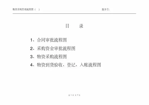 物资采购管理流程图