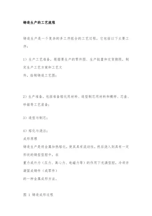 铸造生产的工艺流程