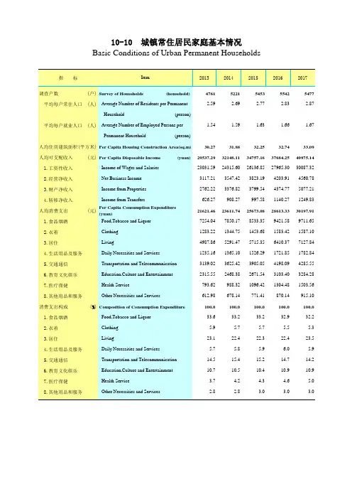 广东统计年鉴2018社会经济发展指标：城镇常住居民家庭基本情况