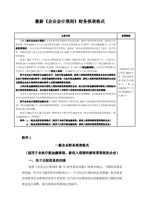 最新《企业会计准则》财务报表格式