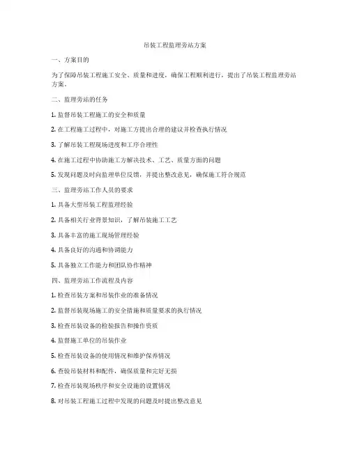 吊装工程监理旁站方案