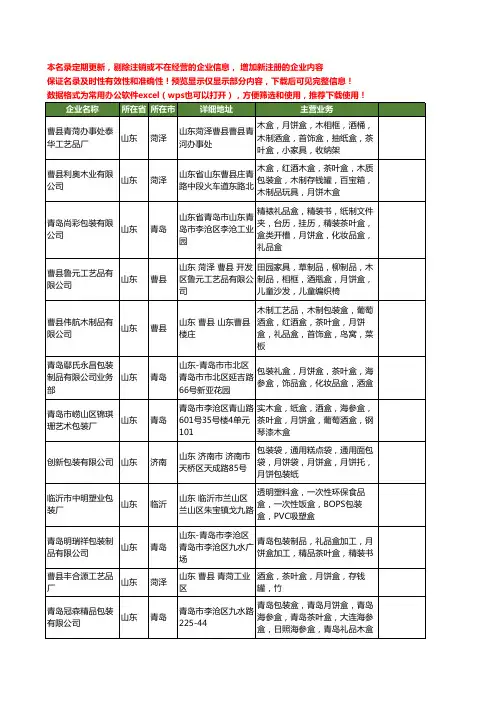 新版山东省月饼盒工商企业公司商家名录名单联系方式大全236家
