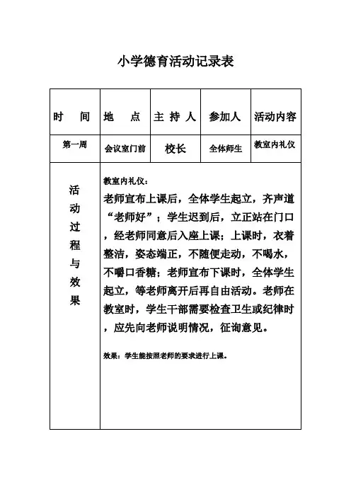 (完整)小学德育活动记录