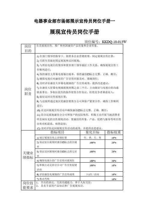 电器事业部市场部展示宣传员岗位手册一