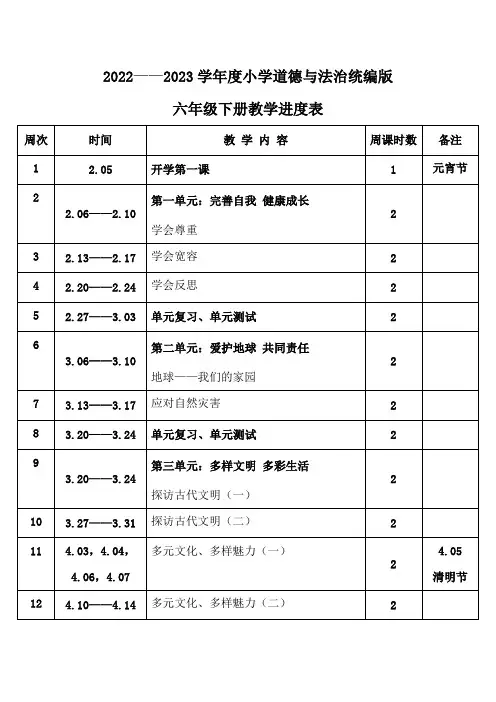 2023年春学期小学道德与法治统编版六年级下册教学进度表