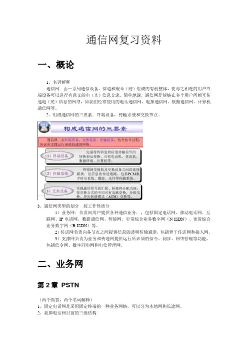通信网复习资料 (1)