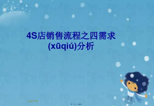 4S店销售流程之四需求分析